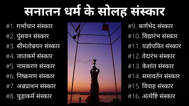 16 Sanskar in Hindi